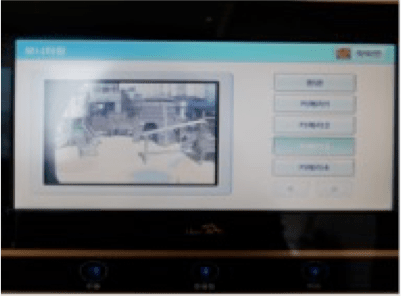 Figure 1: A master panel in New Songdo City (Ilhan, 2015).